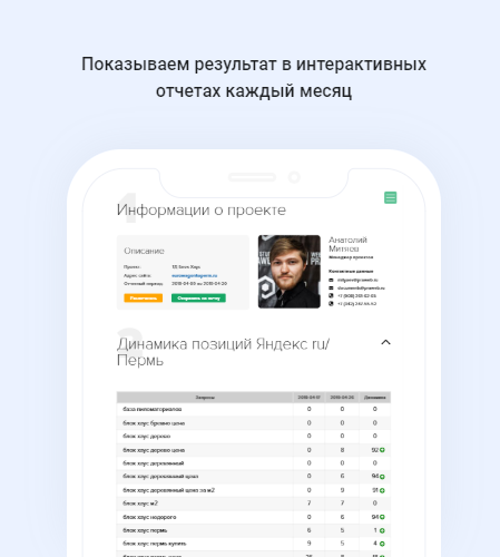 SEO аудит сайта